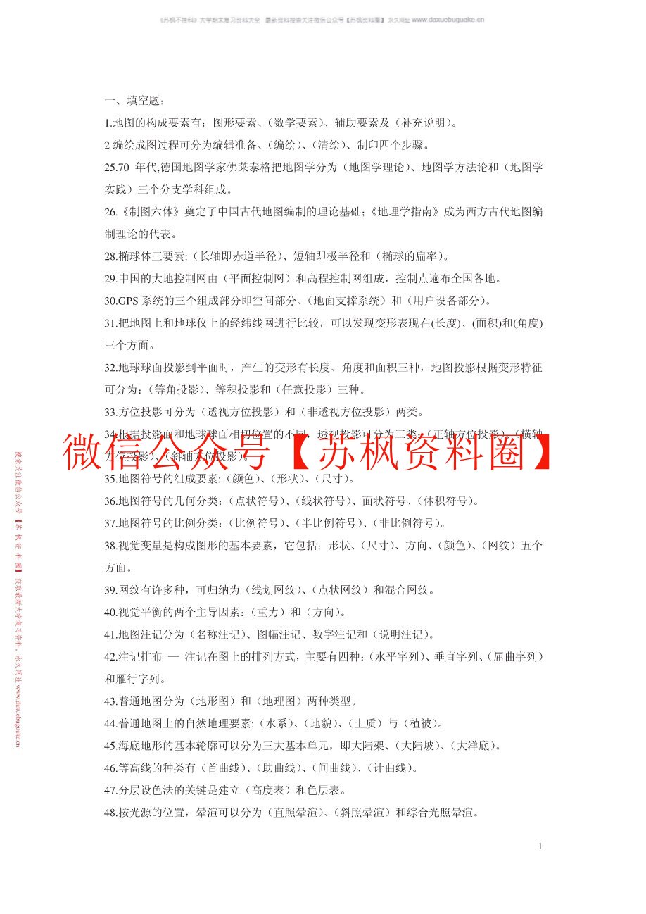 网络地理信息系统